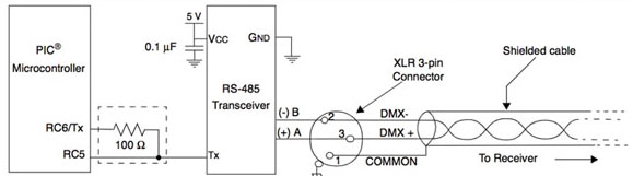 A typical DMX512 interface using a microcontroller Typical DMX512 interface